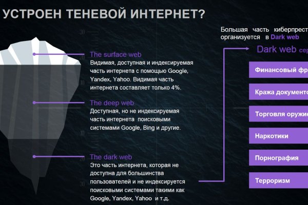 Кракен онлайн магазин