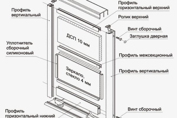 Kraken ссылка kraken link24 info