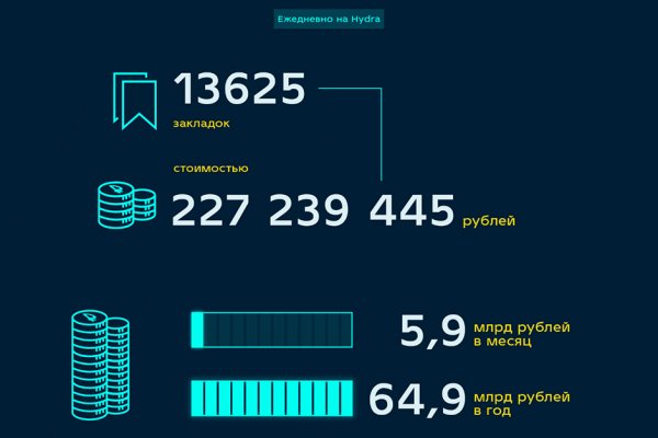 Кракен маркер даркнет